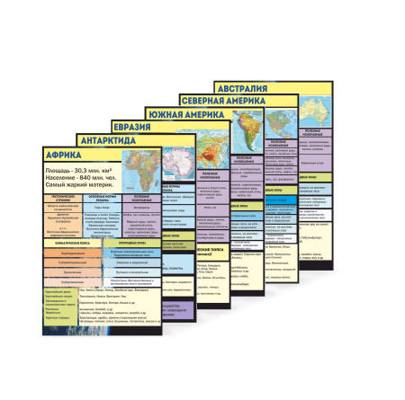 Комплект демонстрационных таблиц по географии (8 комплектов)